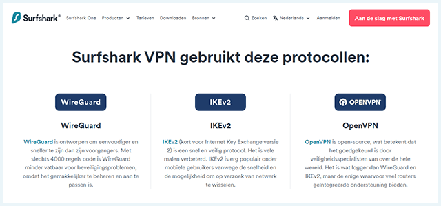 Website Surfshark met drie kolommen met info over de verschillende protocollen waaronder IKEv2