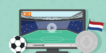 Eredivisie kijken vanuit het buitenland Uitgelichte Afbeelding 2023