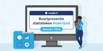 Buurt-Apps Buurtpreventie Groepen Statistieken Nederland Uitgelichte Afbeelding