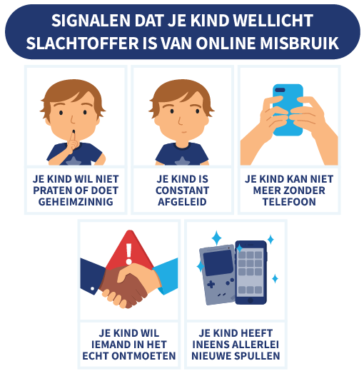 5 signale dat je kind wellicht slachtoffer is van online seksueel misbruik, met illustraties