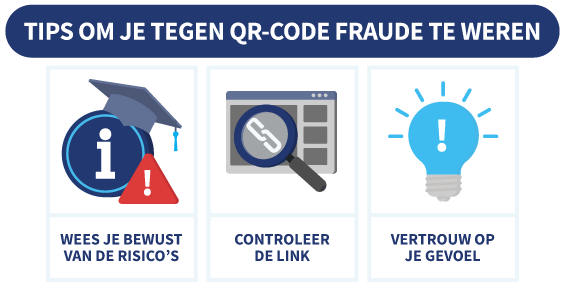 3 tips om je tegen QR-code fraude te beschermen, met illustraties