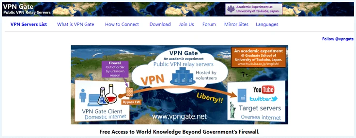 Homepage van de VPN Gate website