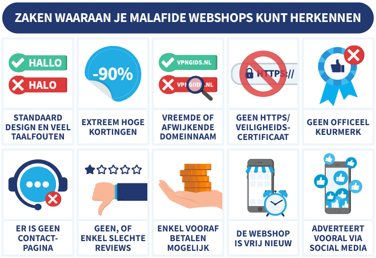 10 zaken waaraan je een malafide of nepwebshop kunt herkennen, met illustraties