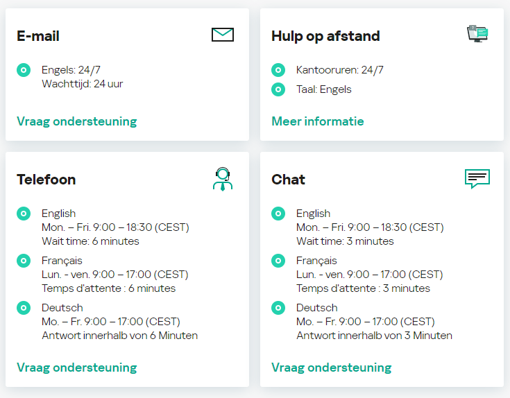 Contactmogelijkheden voor Kaspersky