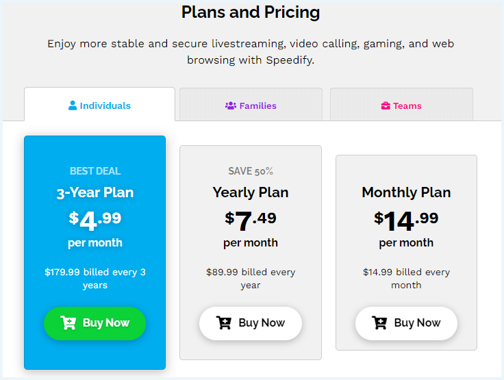 Abonnementen met prijs van Speedify VPN zoals vermeld op de website