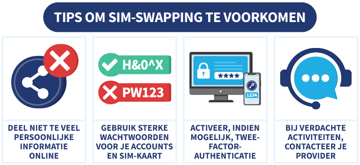 Vier tips hoe je SIM-swapping kunt voorkomen
