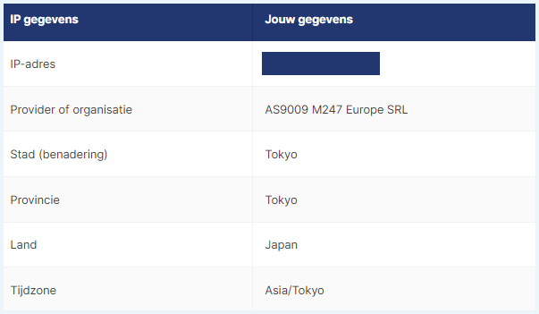IP-lektest van Atlas VPN volgens de VPNGids IP-tool waaruit blijkt dat we in Tokio zitten