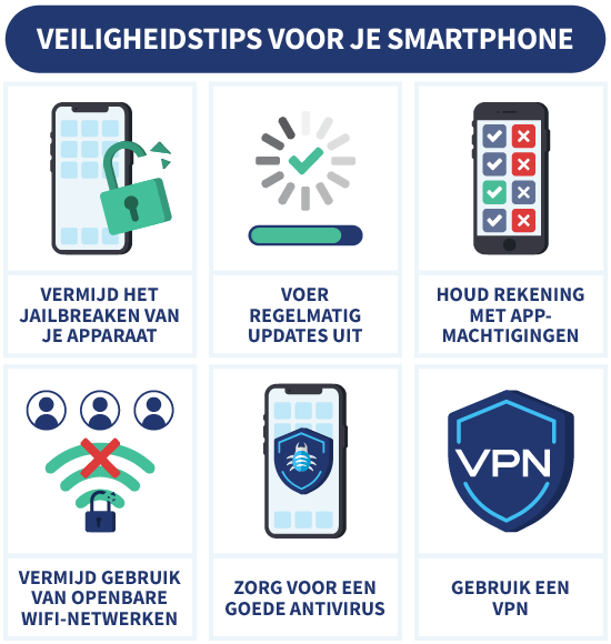6 veiligheidstips voor je smartphone
