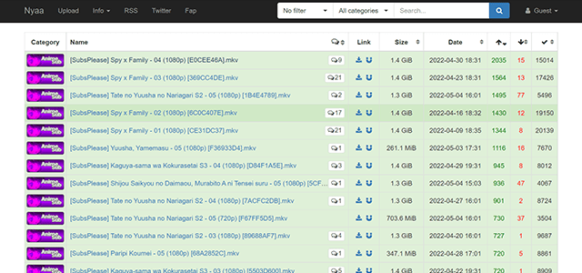 Homepage van de torrent-website Nyaa