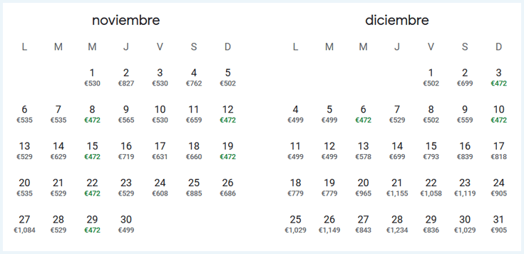 Screenshot van Google Flights met prijzen terwijl niet verbonden met VPN