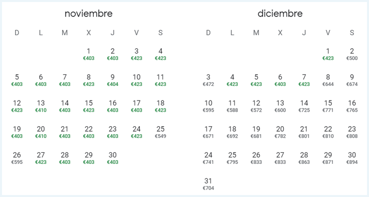 Screenshot van Google Flights met prijzen terwijl verbonden met server in Mexico