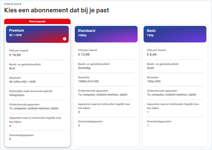 Overzicht van de verschillende Netflix-abonnementen