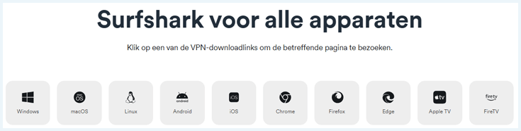Overzicht van apparaten waarop Surfshark te downloaden is