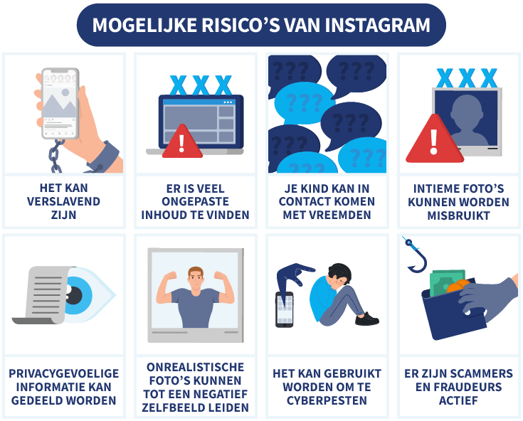 Mogelijke risico's van Instagram in beeld gebracht