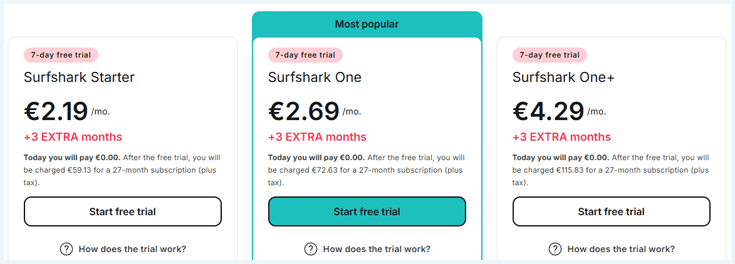 Screenshot van de abonnementskeuzes om de free trial van Surfshark te starten
