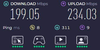 Resultaten van de speedtest van Bitdefender VPN met Hydra en een Nederlandse server