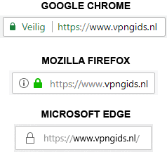 HTTPS Slotjes Chrome Firefox Edge