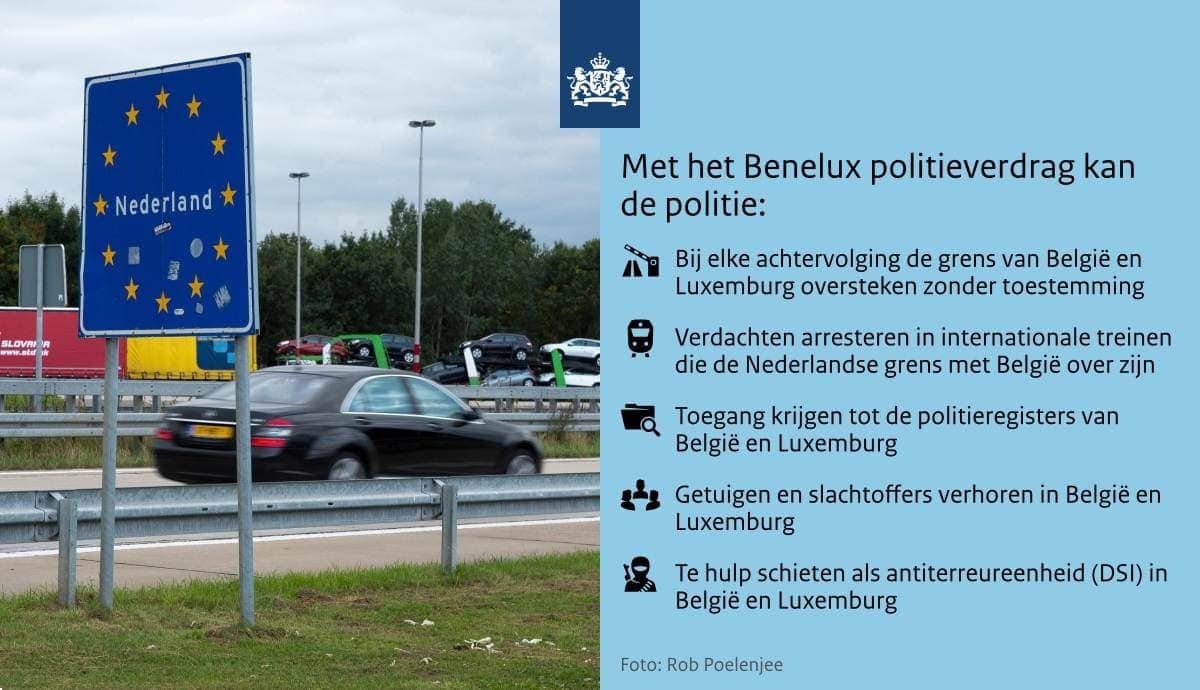 Benelux-politieverdrag infographic