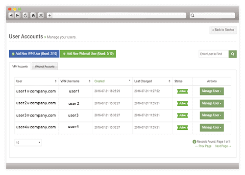Business admin-panel TorGuard