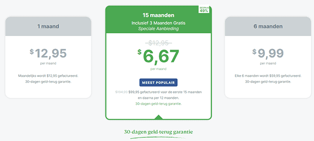 ExpressVPN Prijzen