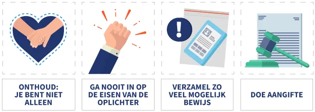4 Tips voor als iemand slachtoffer is geworden van sextortion met symbolen