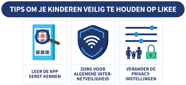 Drie tips om je kinderen veilig te houden op Likee, met illustraties