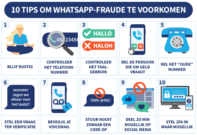 10 tips om WhatsApp-fraude te voorkomen, met illustraties