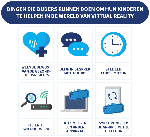 6 tips voor ouders om hun kinderen te helpen in de wereld van Virtual Reality, met symbolen