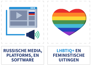 Twee zaken die worden gecensureerd in Oekraïne: Russische media en LHBTIQ+ uitingen