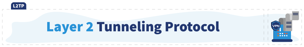 L2TP VPN Protocol Banner