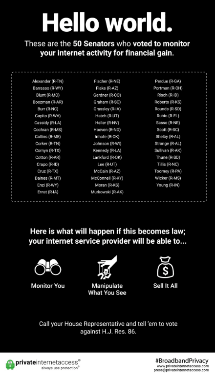 Advertentie Private Internet Access in New York Times 2017