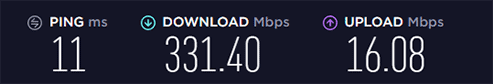 Safelabs speedtest zonder VPN