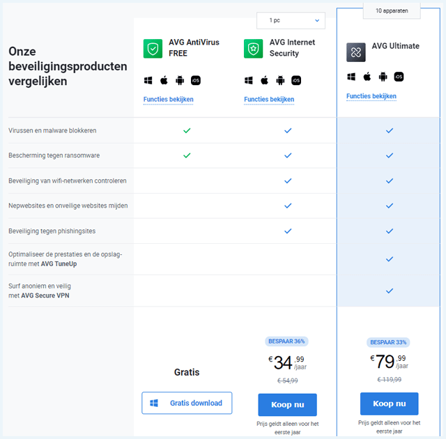 AVG abonnementen met prijs