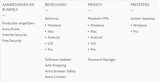 Avira website footer