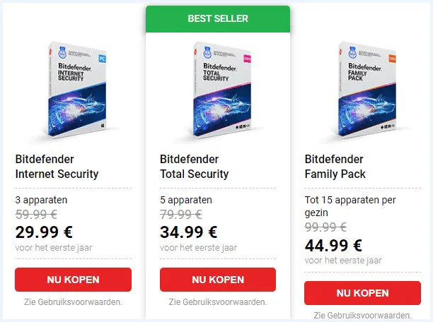 Bitdefender prijzen