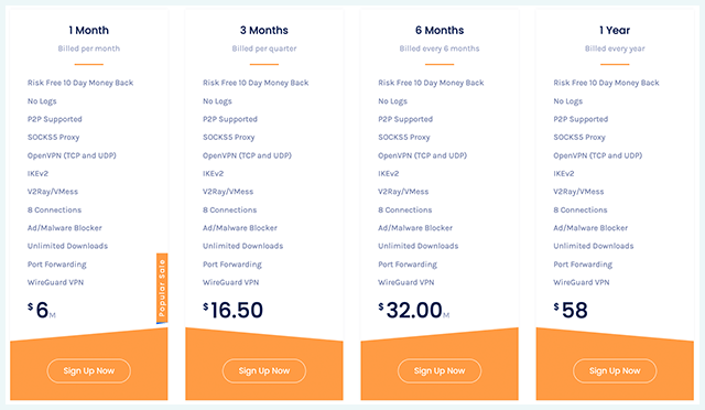 Celo VPN prijzen