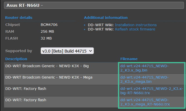 DDWRT Site Asus RT N66U Downloads