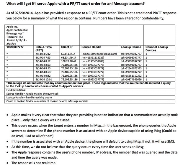 Screenshot iMessage specs