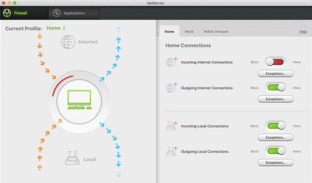 Intego antivirus scherm