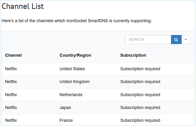 IronSocket DNS Channel pagina