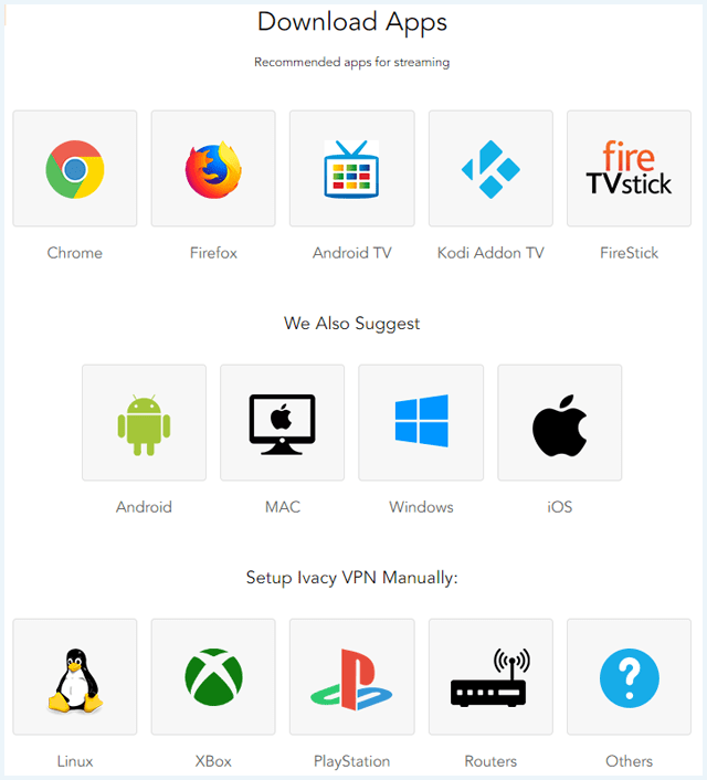 Besturingssystemen waarvoor Ivacy software heeft, met logo's