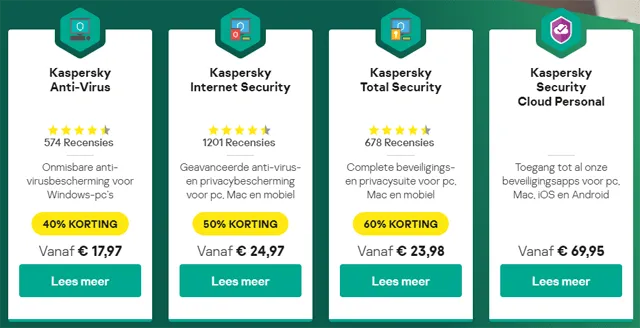 Kaspersky abonnementen