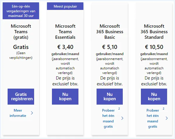 Microsoft Teams Prijzen