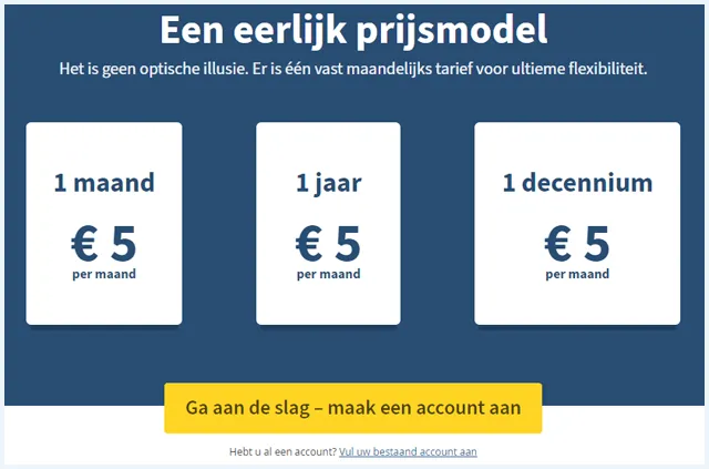 Mullvad VPN prijzen