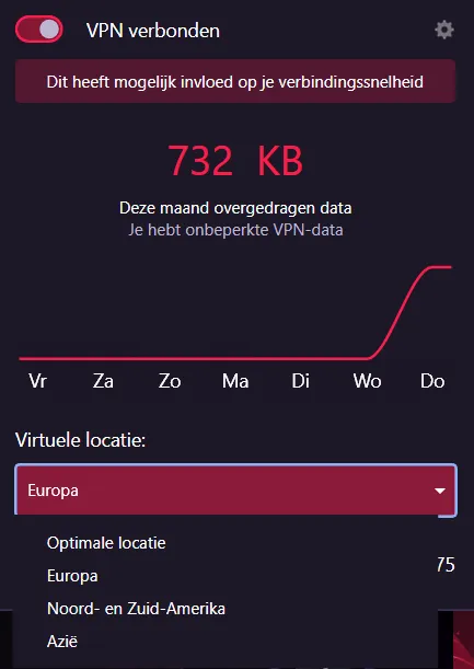 Opera VPN Pro gratis extensie