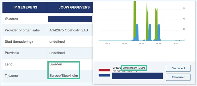 OVPN app verkeerde serverlocatie