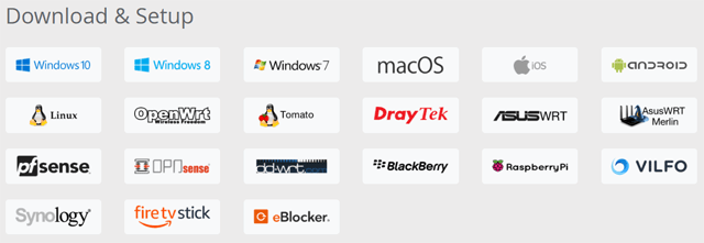Perfect Privacy VPN lijst met ondersteunde besturingssystemen