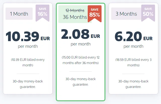 PrivateVPN Prijzen in Euro