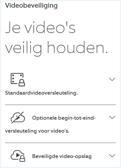 Stukje op de Ring website over videobeveiliging
