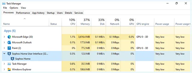Sophos Home Antivirus Task Manager